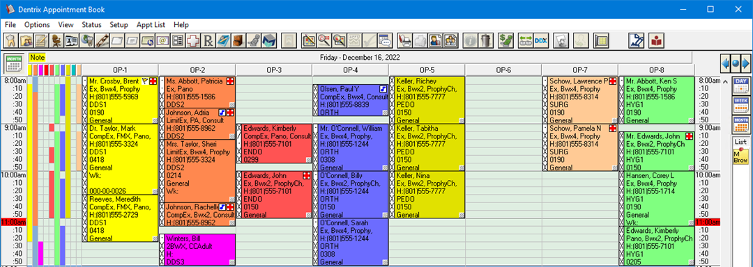 Operatory ID overview