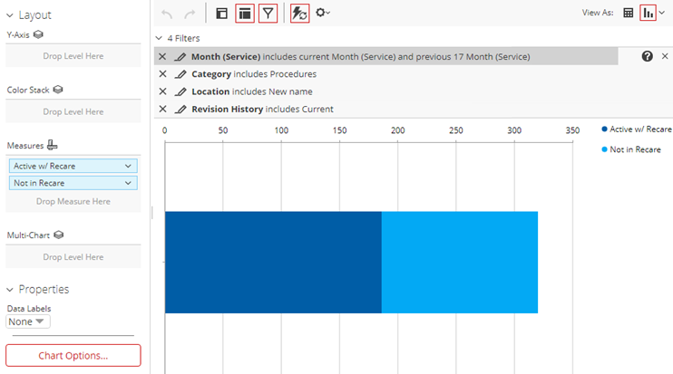 dentrix number of active patients dentrix number of active patients