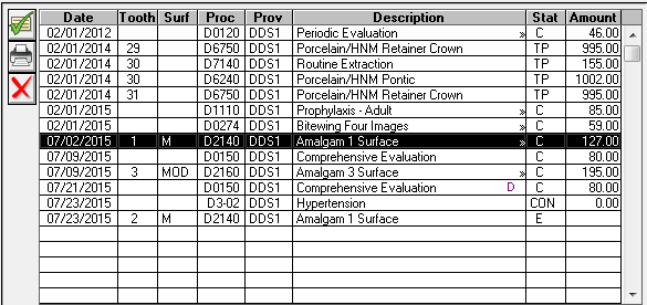 Chart - Progress notes overview