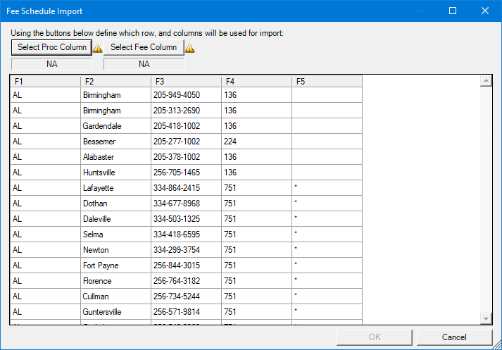 what is networx std fee schedule