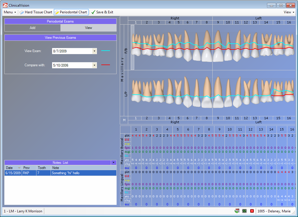 EndoVision Help - Using the periodontal chart
